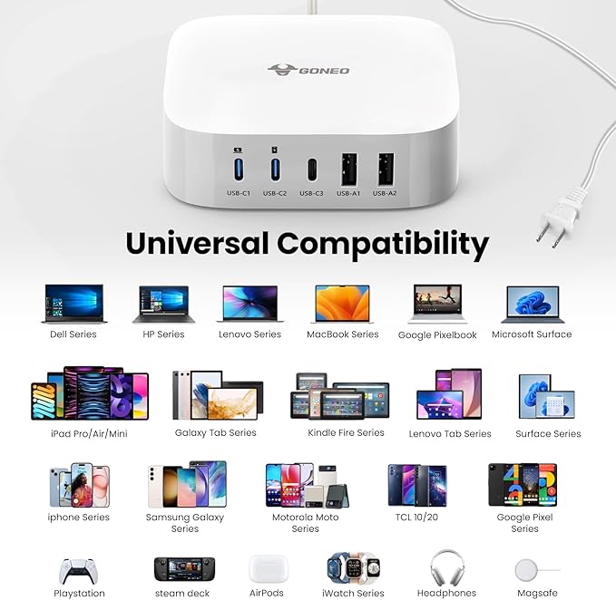 USB C Fast Charging Hub (67W), 5 Port Charger for Multiple Devices, USB Hub Charger Station, Wall Charger Power Strip Adapter Plug for iPad iPhone Galaxy, 5FT Cord, Ideal for Travel Office Desktop