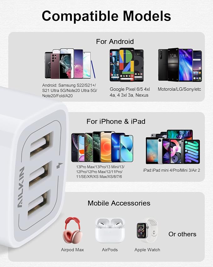 USB Charger Cube Wall Charger Plug AILKIN 3.1A 3 Muti Port USB Adapter Plug | USB Charging Station Box Base for iPhone 17 16 15 14 13 12 Pro Max Mini SE 11 Pro Max Samsung Phones Charging Block