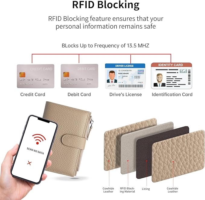 Passport wallet and Card Slot Combo RFID Blocking Slim Leather Travel Passport Wallet for Men and Women with Zippered Coins Pocket Passport holder, Grey