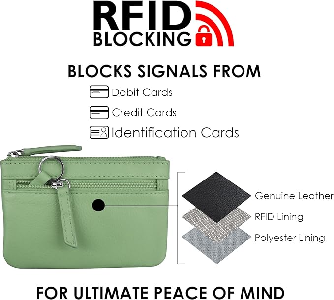 ili New York Mini Leather Coin Purse, Compact Genuine Leather Pouch with Key Ring & RFID Protection, Used for Coins, Keys and Cards, Ideal for Travel and Everyday Carry, Sage