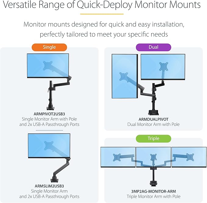 StarTech.com Desk Mount Monitor w/with 2X USB 3.0 Ports for VESA Display up to 34" (17.6lb/8kg), C-Clamp/Grommet, Mechanical Spring