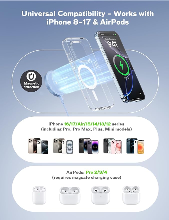 Bohuma Magnetic Wireless iPhone Charger: Mag-Safe Charging Pad Compatible with iPhone 16 15 Pro Max Plus 14 Pro Max Plus 13 12 Pro Max AirPods Pro 3 2- Fast Charger Pad Dock for Home Office
