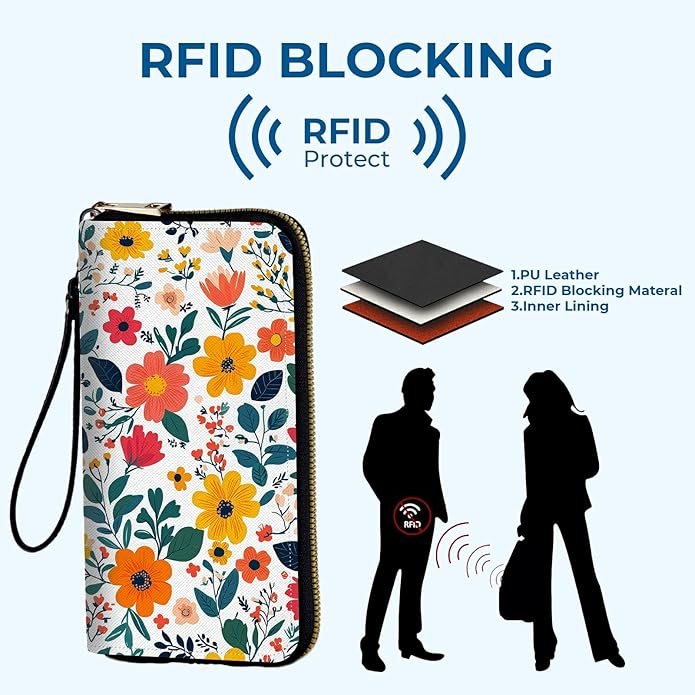 Wristlet Wallet for Women, RFID Blocking Phone Wallet, Large Capacity Zip Around Clutch, Fits iPhone 15 Pro Max, Travel Organizer Purse
