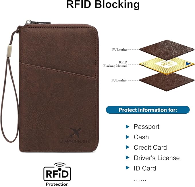 Family Passport Holder for Travel Women and Men RFID Passport Holder with Card Slots Holder Passport Case Passport cover Passport Wallet Travel Essentials and Accessories