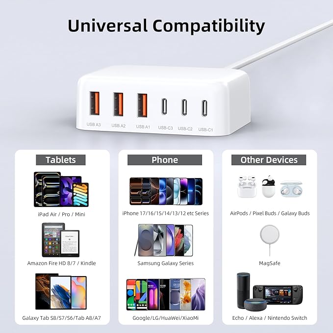 6 in 1 USB Charger, 50% Smaller Charging Station for Multiple Devices, 100W Fast Charging Blocks with Type C Ports, USB Charging Hub Organizer Multiport Power Strip for iPhone, Ipad, Kindle, Travel