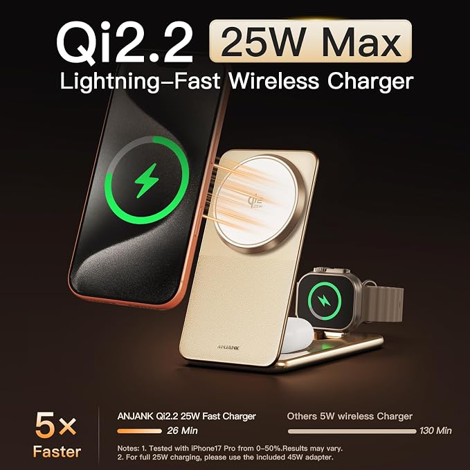 ANJANK 25W 3 in 1 Wireless Charging Station, Qi2.2 Magnetic Foldable Travel Fast Charger, Aluminum Alloy Cooling Charging Stand for iPhone17/16/15 Pro Max, Apple Watch, AirPods(45W Adapter),Ultrathin
