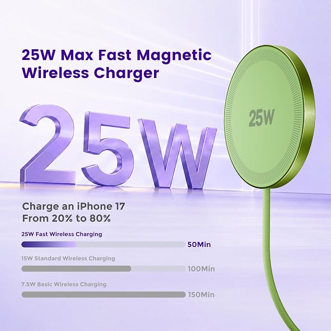 25W Magnetic Wireless Charger: Fast Charging Pad for iPhone 17 16 15 14 13 12 Pro Max, Samsung Galaxy S26 S25, Google Pixel 10, AirPods-Slim Portable for Travel Bedside Office-Light Green 2 Pack