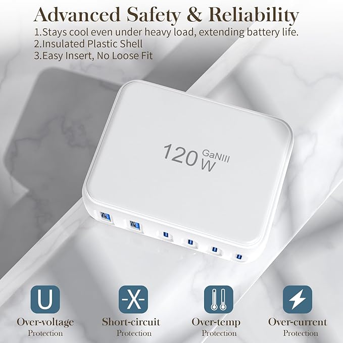 USB Fast Charging Hub, 120W GaN 6-Port USB C Power Strip with Independent Power Delivery—Desktop USB Charger Block Multiple Ports with No-Buzz Design, Compatible with iPhone/iPad/Samsung/Pixel