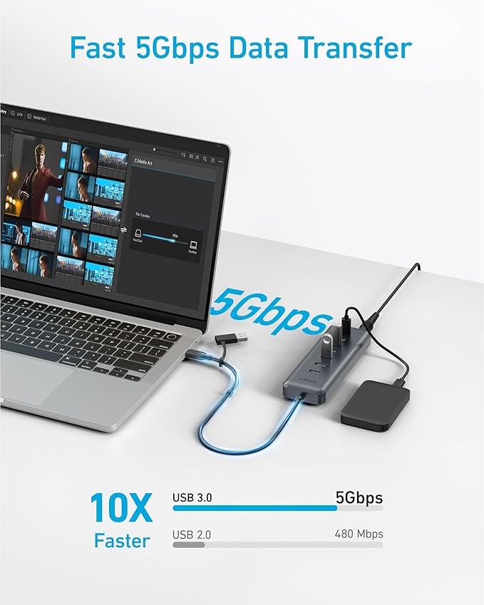 Anker USB C Hub, 8-in-1 5Gbps Data Hub, USB Splitter with 3 USBA and 4 USBC Ports, 100W PD-in, 2-in-1 USB-Connector, for Laptop, MacBook, iPad and More (45W Adapter Included)