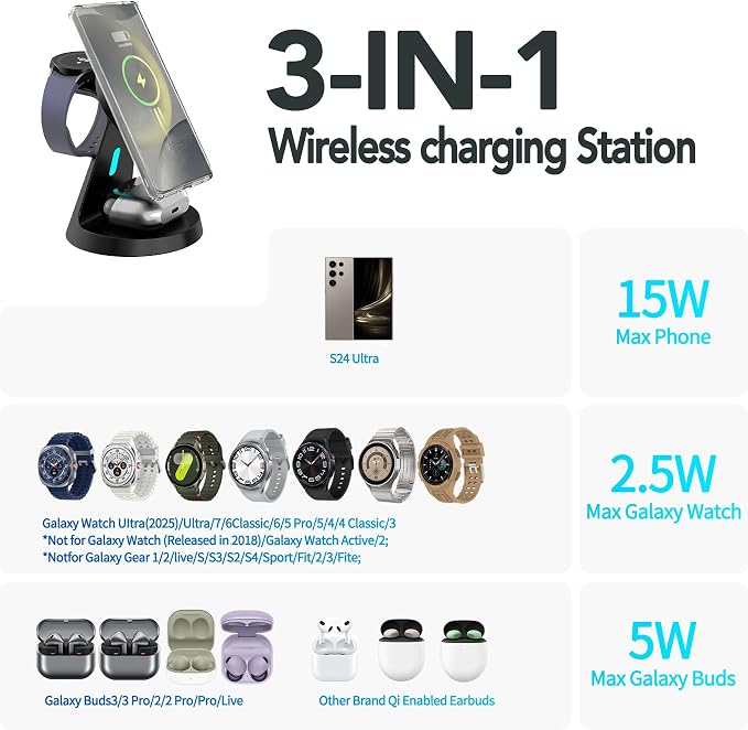 for Samsung Galaxy S24Ultra Dedicated Magnetic Charging Kit，3 in 1 Charging Station Compatible with MagSafe Samsung Charger for Watch Charger Stand for Galaxy Watch Ultra 8 7, for Buds