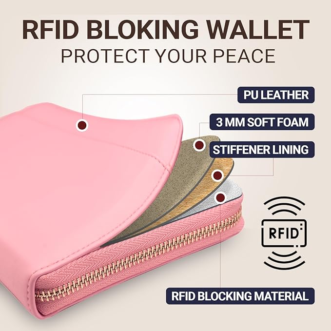 Travel Document Organizer - RFID Passport Wallet Case Family Holder Id Wristlet