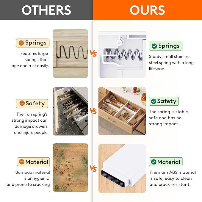 Lifewit 4 Pack 2.36" High Drawer Dividers 28-43.5cm/11-17" Adjustable Drawer Organizer for Clothes/Utensils, Expandable Drawer Separator in Dresser/Kitchen/Bedroom/Office Organization & Storage White