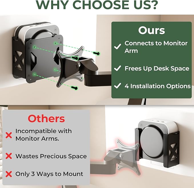 4-in-1 Mount for Mac mini M4/ M4 Pro, VESA Mount/Under Desk Mount/Wall Mount/Attach to Monitor Arm Mount, All-in-One Space Saving Mounting Bracket with Cable Management Straps