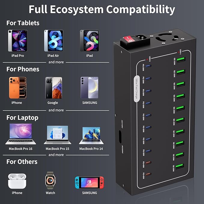 580W USB Charging Station, 20 Port (10 PD+10 QC) USB C Charger Block, Fast Charging Station for Multiple Devices with Smart Power Delivery for iPhone, iPad, Tablet and More