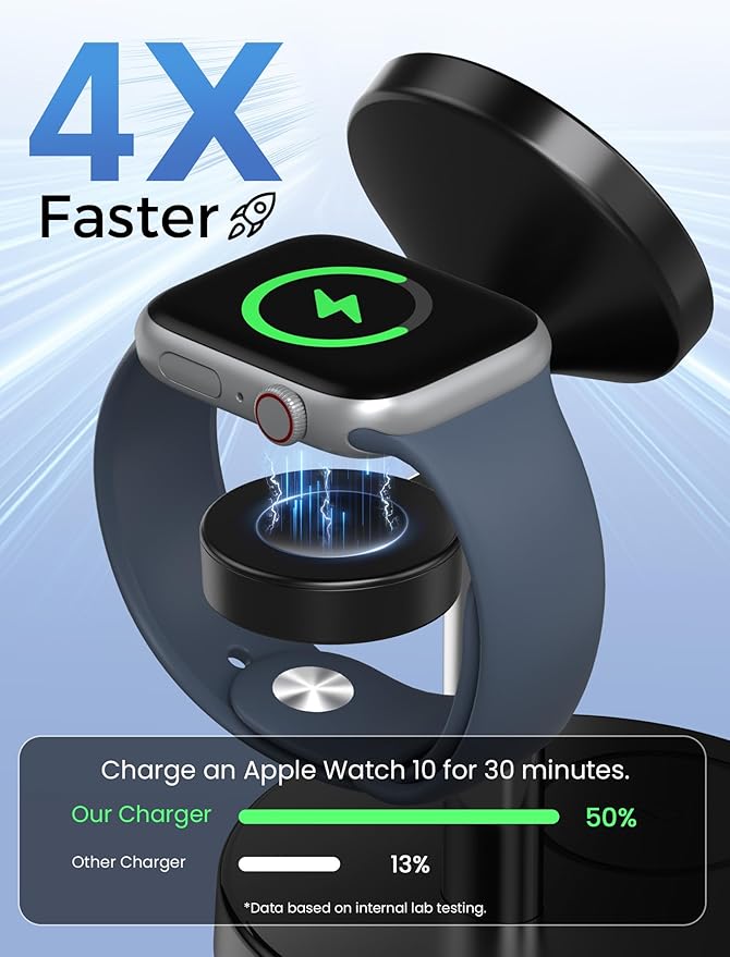 2026 3 in 1 Wireless Charging Station Compatible with MagSafe, 15W Fast Magnetic Mag-Safe Charger Stand for Apple iPhone 17 16 15 14 13 12 Series iWatch AirPods Pro 4 3 2, SilverBlack, 1 Pack