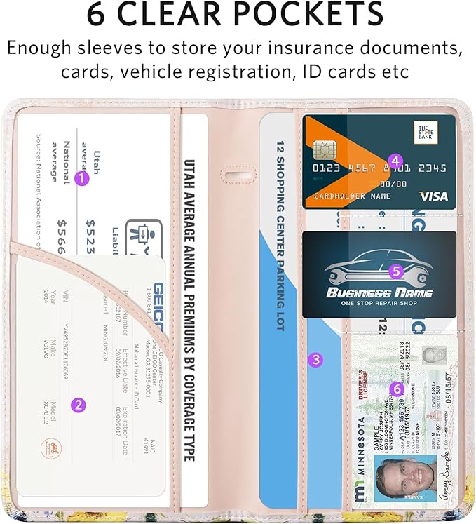 CoBak Car Registration and Insurance Holder - Vehicle Glove Box Car Organizer,Auto Truck Comparment Accessories Case with Magnetic Closure for Essential Document,Driver License,Cards
