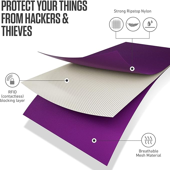 VENTURE 4TH Neck Wallet for Women & Men – RFID Blocking Passport Holder for Travel, Hidden Neck Pouch with 6 Compartments, Slim Lightweight Travel Organizer with Adjustable Strap (Sleek Purple)