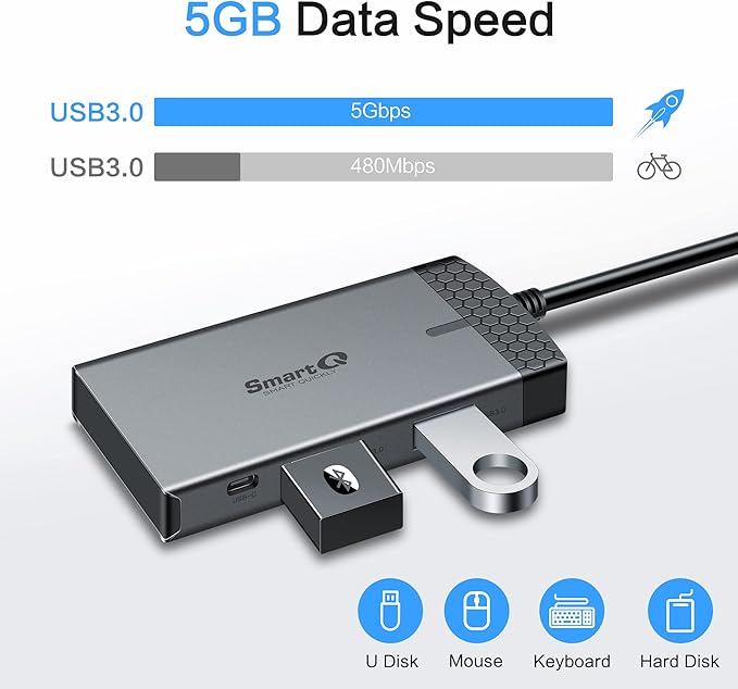 SmartQ H352 7-in-1 USB C Hub with 4K HDMI, 100W PD, USB-C Data Port, 2 USB-A 5Gbps, SD Card Reader & MicroSD Slot, Compatible with MacBook Air/Pro, XPS, Laptops, Tablets, Desktops