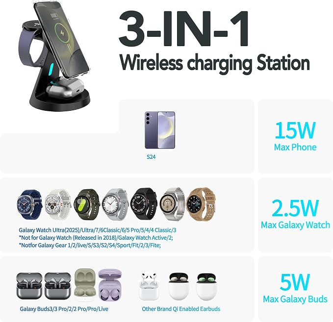 for Samsung Galaxy S24 Dedicated Magnetic Charging Kit，3 in 1 Charging Station Compatible with MagSafe Samsung Charger for Watch Charger Stand for Galaxy Watch Ultra 8 7, for Buds