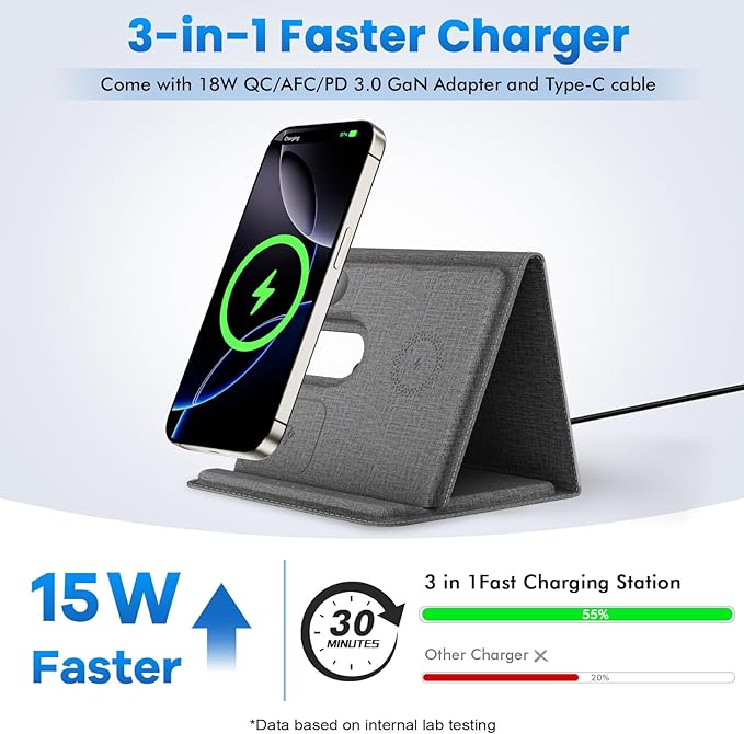 Wireless Charger iPhone, Fast Charging Station for Apple Watch, 3 in 1 Portable Charge Stand for Samsung Galaxy S24/S25 iWatch iPhone 16 15 14 13 12 Pro Max AirPods