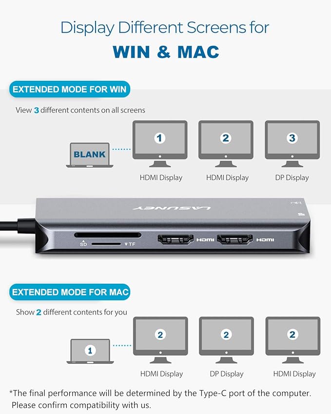 Lasuney Triple Display 10 in 1 USB Type C HUB with to 2 HDMI, Displayport, PD3.0, Ethernet, 3 USB Ports, SD/TF, Multiport Adapter Docking Station Dongle for Laptop