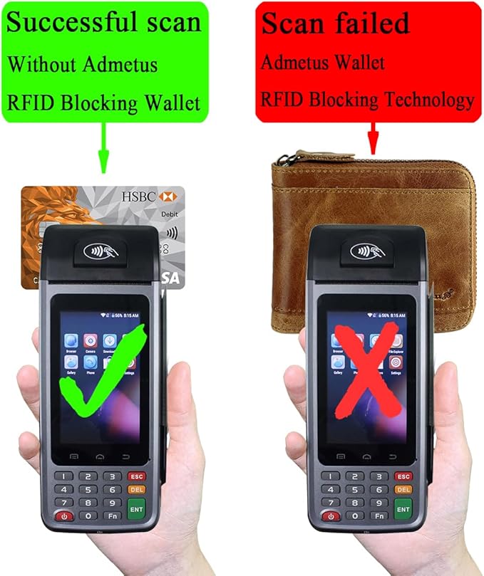 Admetus Mens RFID Blocking Wallets Zipper Leather Wallet for Men Bifold RFID Card Holder