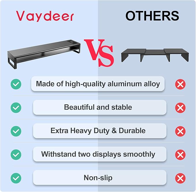 Vaydeer 2 Tiers Dual Monitor Stand Aluminum Monitor Riser with Wireless Charging and 4 USB 3.0 Hub Ports Metal Strong&Sturdy for PC Monitor Laptop Computer TV Printer Space Saving Desk Organizer