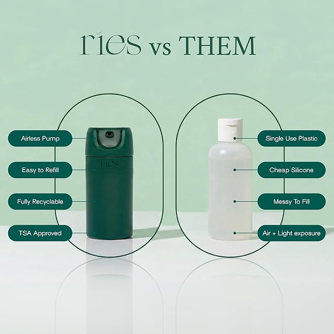 Refillable Toiletry Travel Bottles – Set of 5 (3.4oz & 1.7oz) Airless Pump Containers for Shampoo, Conditioner, Body, Face – Leak-Proof, TSA-Approved, Dishwasher Safe- Escapade Green with Gift Box