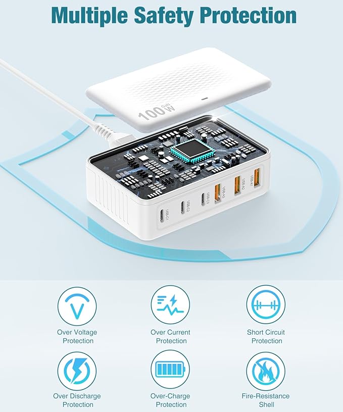 USB C Charger Block, 100W GaN 6 Port Fast USB Charging Station Hub, Wall Charger Power Adapter Plug Cube Brick for Apple iPhone 17 16 15 14 13 12 11 Pro Max/iPad/Pixel/Samsung Galaxy S25 S24,5FT Cord