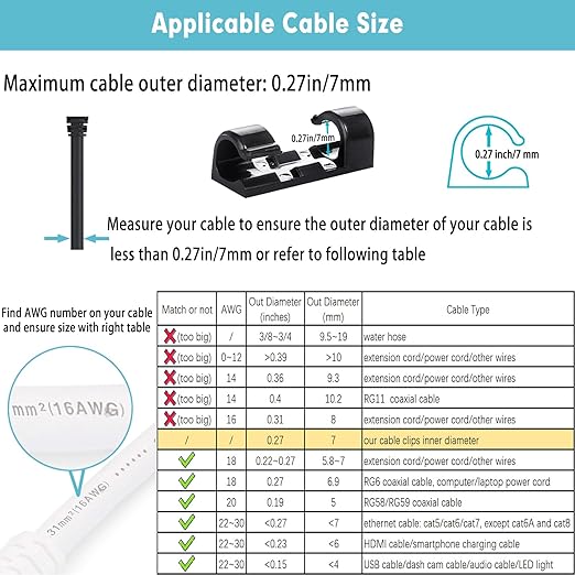 Self-Adhesive Cable Clips Organizer Drop Wire Holder Cord Management, Pack of 20 (Black, 0.27 inch)