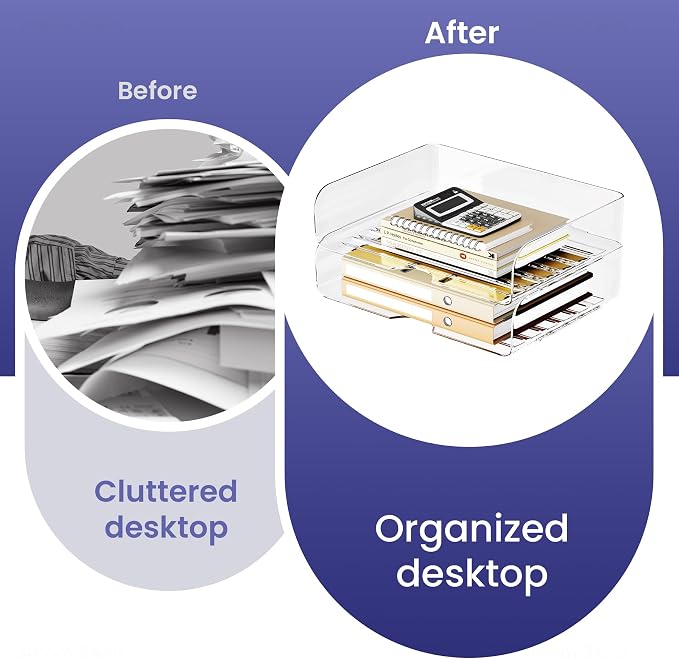 Tomorotec Desk Letter Tray Set, A4 Size Clear PET Stackable Document Organizer Office Desktop File Paper Holder Book Storage Rack Side Load Anti-Skid Stacking Support Convex Bottom (2X Landscape)
