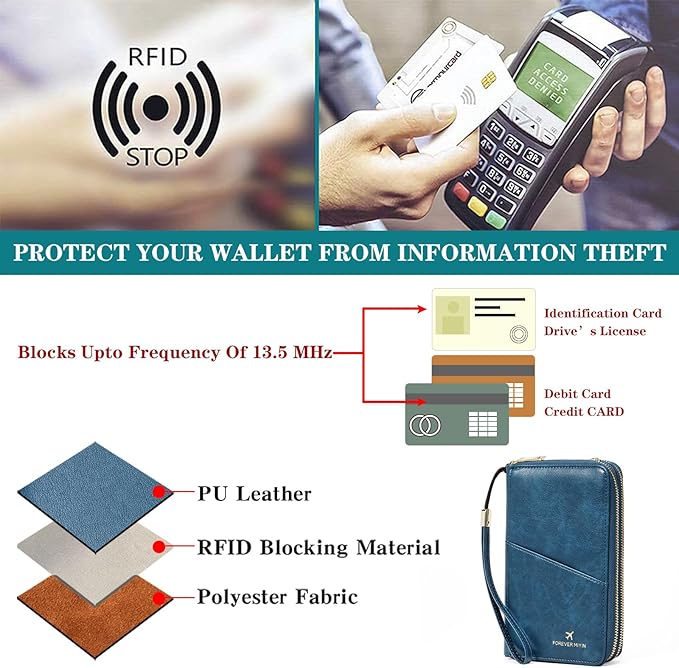 GOIACII Passport Wallet Travel Crossbody Bags for Women Wristlet Phone Purse Double Zip Vegan Leather Blue