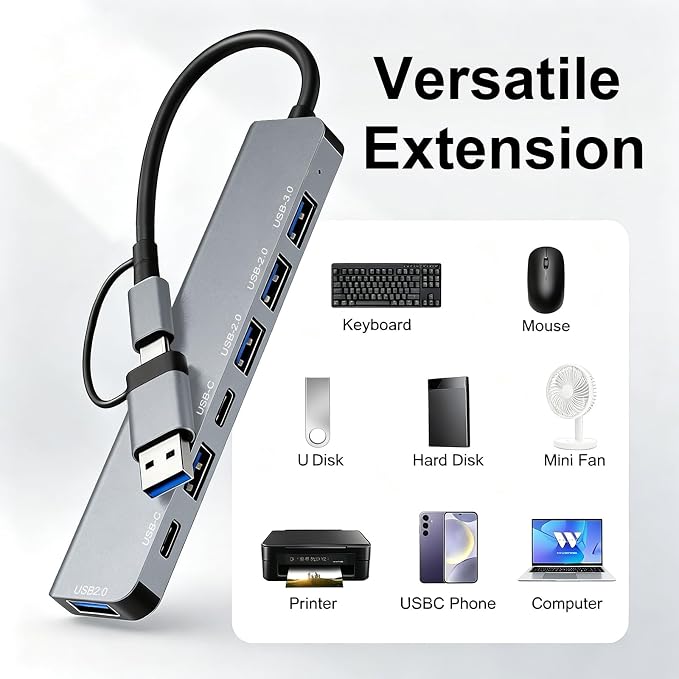 USB C Hub, USB Hub 3.0, Upgrade 7 in 2 USB Splitter with 1xUSB 3.0, 4xUSB2.0, 2xUSB C, USB C & USB Hub Multiport Adapter, USBC USB Dongle for PC/Laptop/Tablet/Mac/MacBook/iPad and More Devices