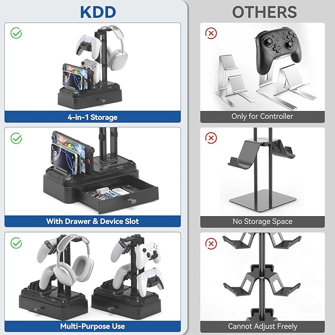 KDD Headphone Stand with Drawer - Rotatable Headset & Detachable Controller Holder for Desk - Multifunctional Organizer with Device Slot for Phones, Tablets - Universal for Gaming Accessories