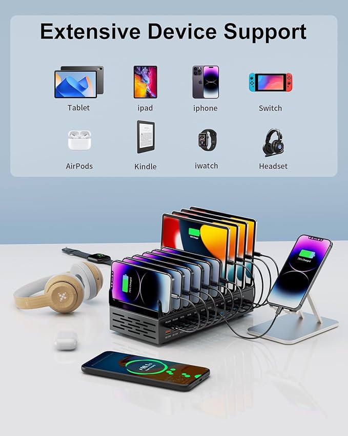 420W Charging Station for Multiple Devices - 24 Ports USB Fast Charging Station with 30W Power Delivery, Multi Charger Dock for Phone Tablet, Home, Office, School