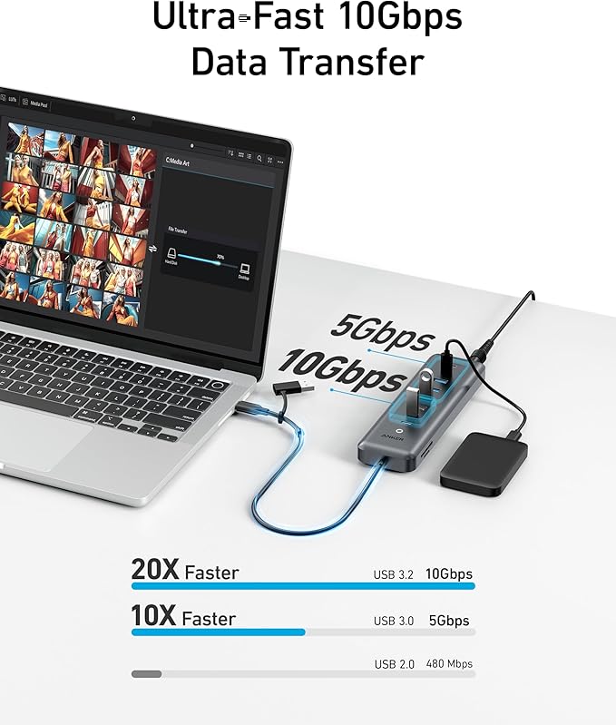 Anker 11-in-1 10Gbps Data USB-C Hub, Splitter with 4 USBA and 4 USBC Ports, 100W PD-in, 2-in-1 USB-Connector, for Laptop, MacBook, iPad and More(65W Adapter Included)