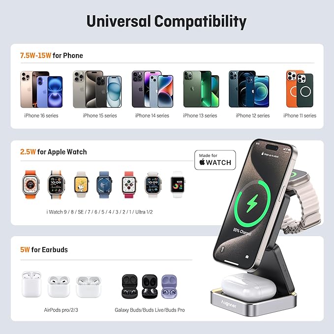 【2026 Upgraded】Wireless Charger 3 in 1, Foldable Wireless Charging Station with Night Light for Apple MagSafe Charger, Travel Magnetic Charger Stand, Nightstand Fast 15W Charging Station (20W Adapter)