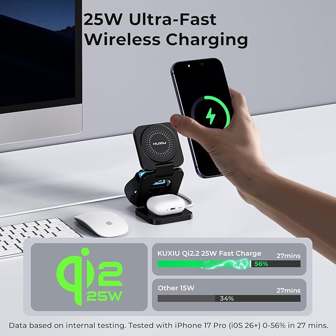 KU XIU X55 Turbo Qi 2.2 25W 3-in-1 Charging Station for Apple Device, Foldable Magnetic Charger for iPhone 17/16, 5W for Apple Watch & AirPods, Fast Travel Wireless Charging Stand with 45W Adapter