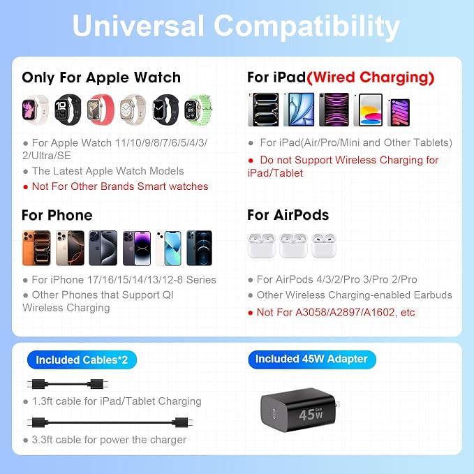 Magnetic Charging Station for Apple Multiple Devices, Wireless Charger with Clock & Light, Foldable Wired Charging Stand for iPad/Tab, Mag-Safe Charger for iPhone 17, for Apple Watch for AirPods