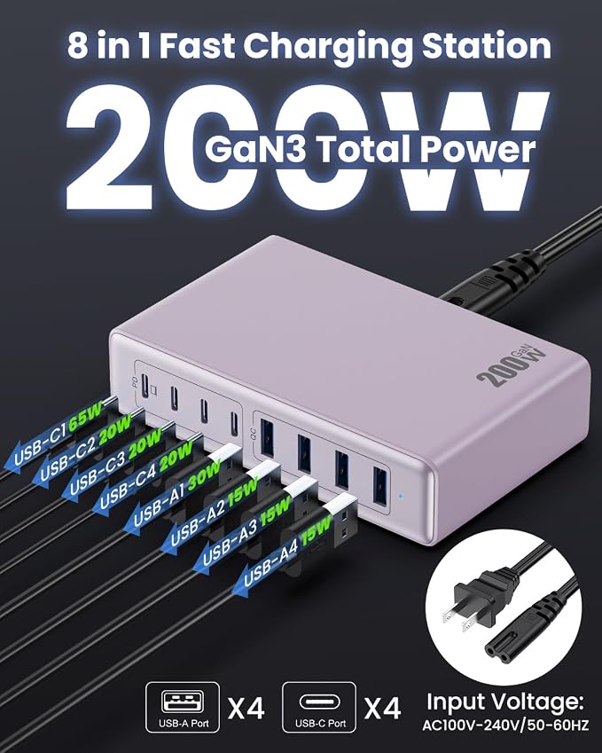USB C Charger 200W USB C Charger Block,Upgraded GaN III 8-Port Fast Charging Station Hub,PD 65W Laptop Charging Adapter Compatible with MacBook Pro/Air,DELL,Steam Deck,iPhone 16/15/14,Galaxy S23/22