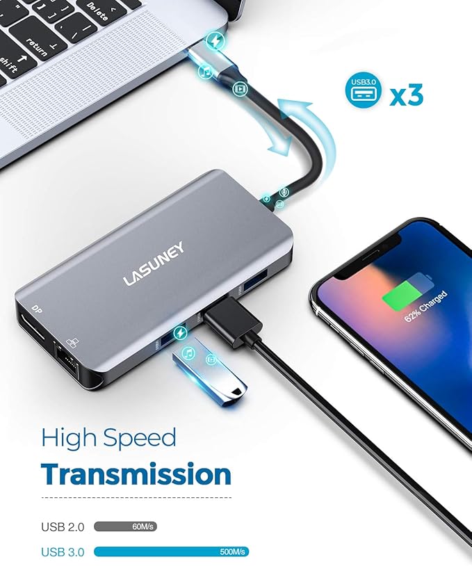 Lasuney Triple Display 10 in 1 USB Type C HUB with to 2 HDMI, Displayport, PD3.0, Ethernet, 3 USB Ports, SD/TF, Multiport Adapter Docking Station Dongle for Laptop