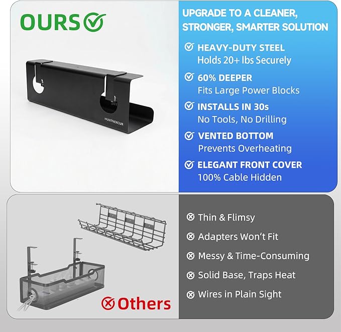 No Drill Under Desk Cable Management Tray with Clamp, Home/Office Desk Cord Organizer and Accessories Storage Shelf, 17'' Metal Cable Organizer for Standing/Gaming Desk, Office Supplies, Black 2 Set
