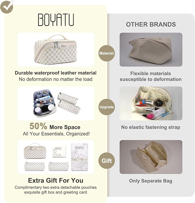 BOYATU Travel Makeup Bag Cosmetic Bags for Women: 3 Pcs Set Large Capacity Make up Bag with Handle - Vegan Leather Toiletry Bags with Compartments - Makeup Organizer for Travel Essentials(A-8-White)