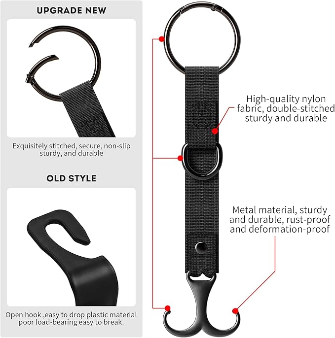 IronSeals 2 Pack Headrest Hooks for Car Seat, Heavy Duty Metal Utility Seat Hooks for Car Seat Organizer, Car Clips for Hanging Bag, Purse