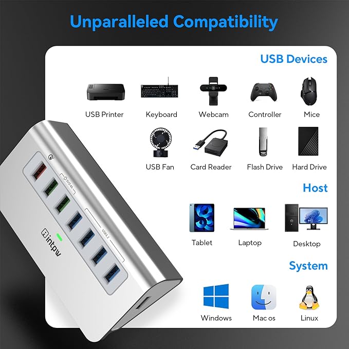 Powered USB Hub 10Gbps, 7 Port USB 3.2 Gen 2 Hub with 4 USB 3.2 Data Ports, 3 Fast Charging Ports, 36W Power Adapter, Type A and Type C Cable, Aluminum USB Data Hub for Mac, PC, Laptop