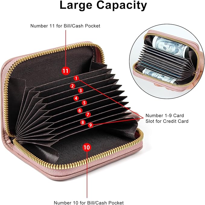 EcoVision Credit Card Holder RFID Card Case Wallet, Small Accordion Zipper Card Case Holder, Card Organizer Case for Women Men