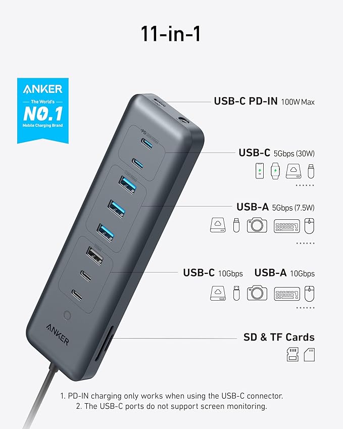 Anker 11-in-1 10Gbps Data USB-C Hub, Splitter with 4 USBA and 4 USBC Ports, 100W PD-in, 2-in-1 USB-Connector, for Laptop, MacBook, iPad and More(65W Adapter Included)