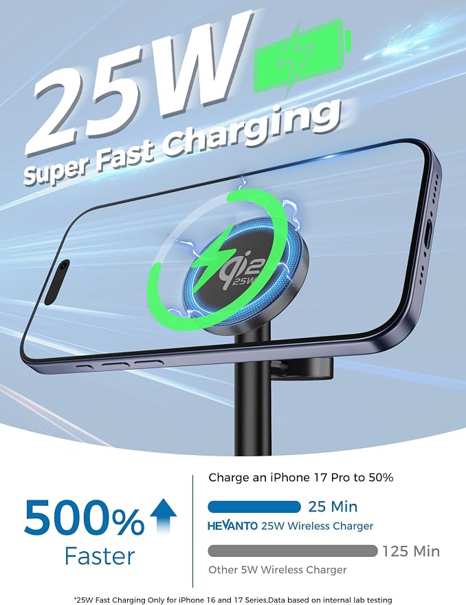 Hevanto 25W 3 in 1 Super Fast Charging Station for Apple MagSafe Charger, Wireless Magnetic Mag-Safe Charger Stand for iPhone 17 16 15 14 13 12 Apple Watch AirPods Series, 45W Adapter Included
