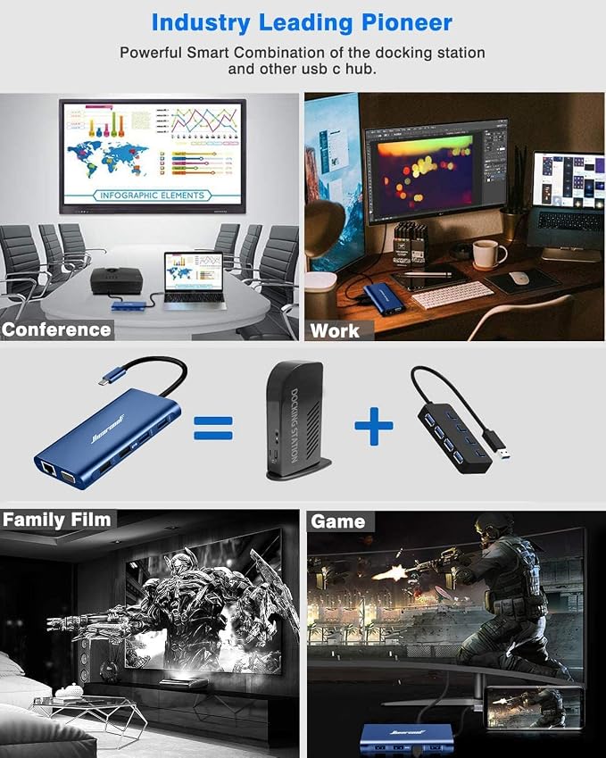 Hiearcool USB C Docking Station Dual Monitor, 11 in 1 Triple Display USB C Laptop Docking Station with 2 HDMI VGA, Type C Dongle Dock Compatible for Thunderbolt 3 4 Laptops