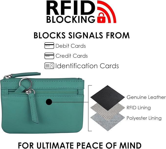 ili New York Mini Leather Coin Purse, Compact Design with Key Ring and RFID Protection for Women and Men in Vibrant Colors, Aqua